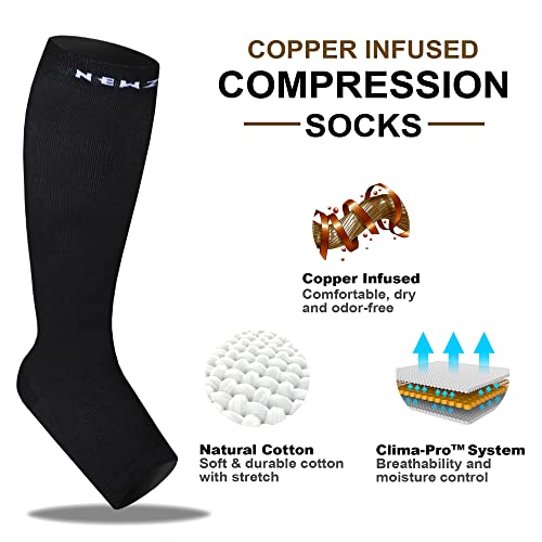 NEWZILL Copper Compression Socks for Women & Men Circulation 20-30mmHg, Graduated Open Toe, Cotton Compression Socks for Nurses2
