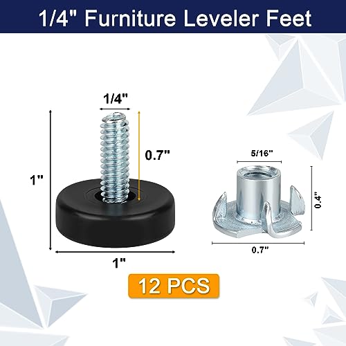 image for COIDEA 1/4