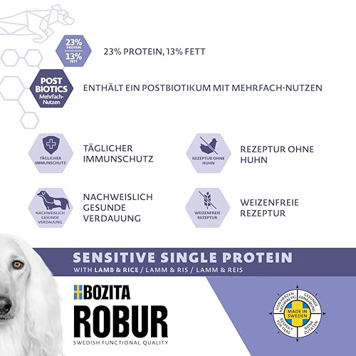 Bozita ROBUR Adult Sensitive Single Protein Lamm 3kg Hundefutter Trockenfutter mit hoher Akzeptanz, Postbiotika und nur Lamm als tierische Proteinquelle