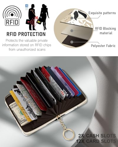 Image of Credit Card Holder, Stylish RFID-Blocking Slim Wallet, Black Leaf | Stylish RFID-Blocking Women's Slim Wallet Perfect for Business and Everyday Use, Keep Your Belongings Safe and Organized
