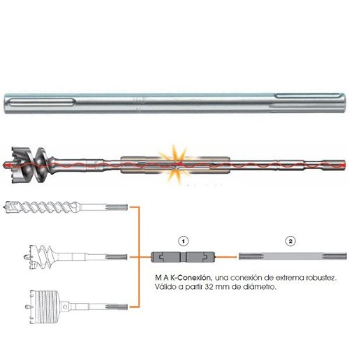 Makita P-53942 przedłużacz SDS-MAX MAK-connecon 1100 mm