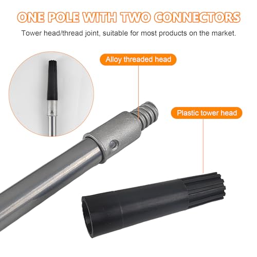 39 Zoll/1 m Teleskopstange Malerrolle, Farbroller mit Teleskopstange, Mehrwinkel-PinselverläNgerung für die Befestigung auf Standard-VerläNgerungsstangen, Hohe Decken