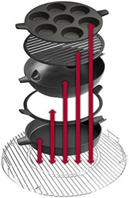 tepro Toronto Trolley Grill Barbecue- Black