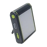 ベルーフ(Beruf) コンパクト投光器 L 87222