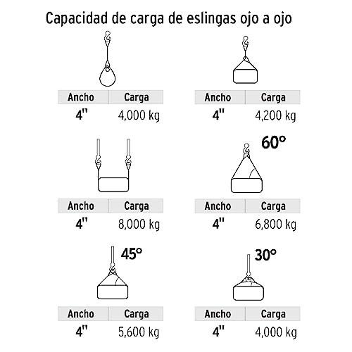 Viaje Y Protección, Tools eslinga Marca TRUPER (3)