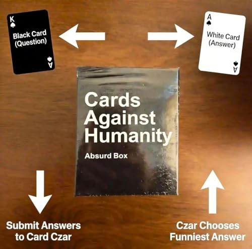 Image of Tickles Cards Against Humanity Absurd Box Expansion Card Game | 300 Mind-Bending Cards for Adult Party Games, Icebreaker Game Nights & Gatherings (Ages: 17+ Years, Players: 4-20+)