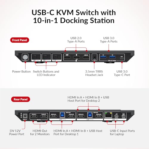 Image of AV Access Docking Station KVM Switch 2 Monitors 1 Laptop & 2 Desktop PCs