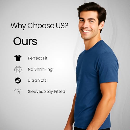 Pack of 6 Men’s Casual Stylish Plain T-Shirts – Multipack Short-Sleeve Crewneck Tshirt for Man (Soft Cotton Blend)3