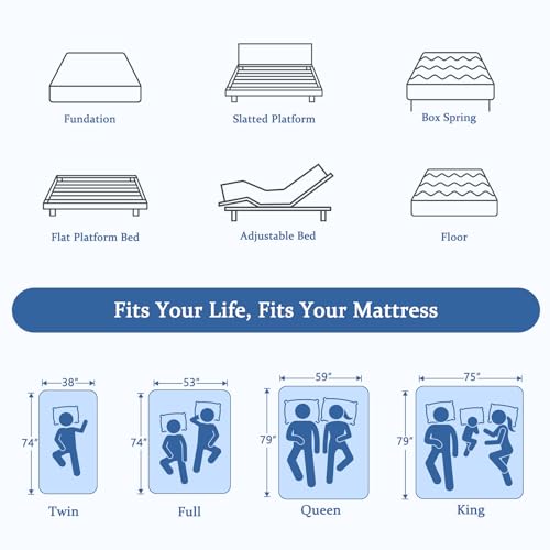 Image of 12 Inch Queen Foam Mattress Cooling Gel Memory for Pressure Relief & Deep Sleep, Medium Firm with Motion Isolation, CertiPUR-US Certified, Fiberglass Free