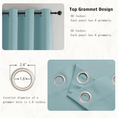 Image of Simplebrand Aqua Window Valance for Kitchen 14 Inches Long 2 Panels Set, Room Darkening Valance Curtains for Living Room, Grommet Short Privacy Kitchen Curtains for Bedroom Kids Room, 40Wx14L