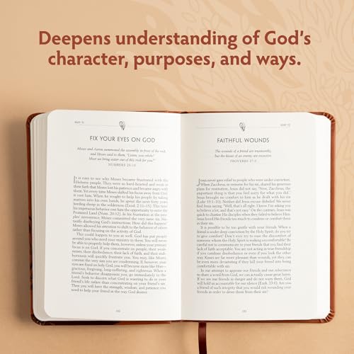 Image of Experiencing God Day by Day: Daily Devotional