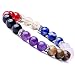 WRCXSTONE Genuine 7 Chakra Gemstone Balancing Bracelet Handmade 8MM Round Healing Crystal 7.25 Inch