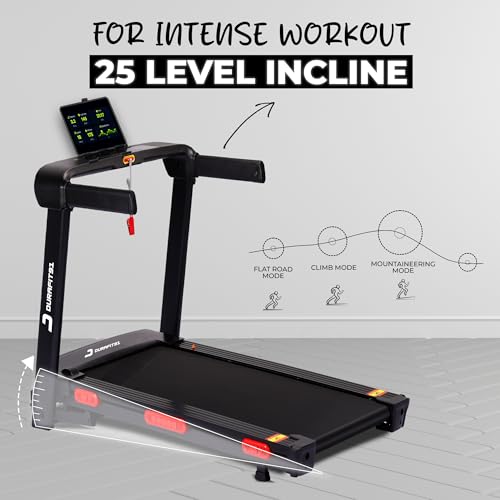 Image of Hike | 6 HP Peak BLDC Motorized Treadmill | 25 Level Auto Incline |Max Speed 18 Km /Hr | Max User Weight 150 Kg | Shock Absorption Technology| Bluetooth Speaker | Wynd app |Home use