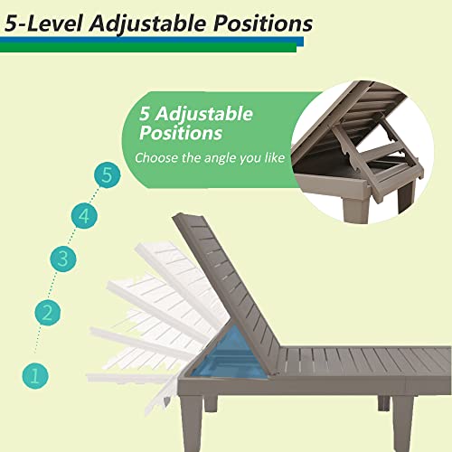 Furnishh 74'' Long Outdoor Patio Chaise Lounge Chair, Pool Reclining Single Chaise With 5 Positions Adjustable Backrest, Resin Recliner Chair For Beach, Poolside, 2 Pack #TOP4