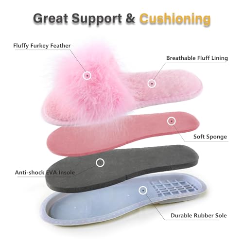 Image of Fur Story Women's Furry Slippers Open Toe Fuzzy Slippers Memory Foam Fluffy House Sandal