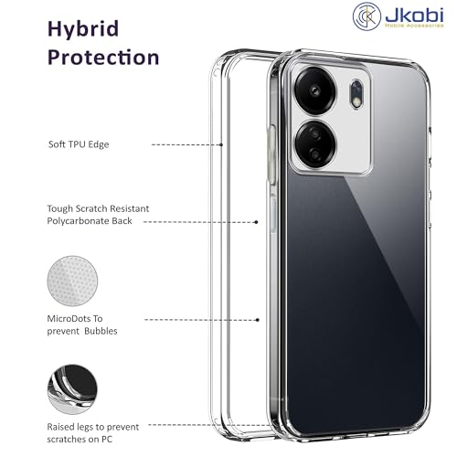 Image of Jkobi Back Cover for Poco C65 (Silicone Clear Shockproof Case with Camera Protection | Soft and Flexible | Transparent)