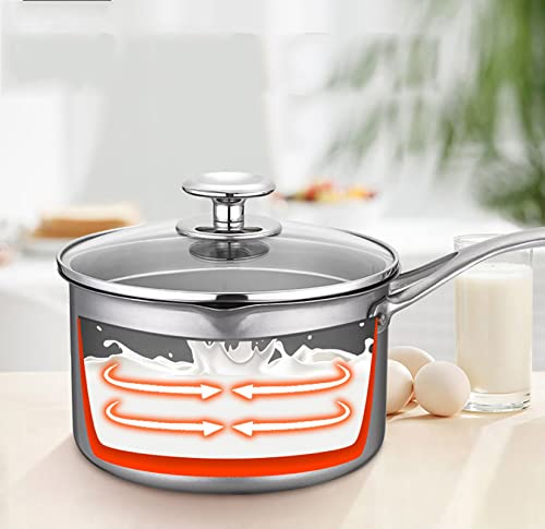 ZOLPINL Cacerola de titanio puro antiadherente, 7.1 pulgadas con tapa de vidrio templado, olla de leche de vidrio sin revestimiento, olla para el hogar, cocina de inducción de gas