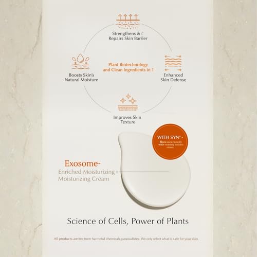 The Stem Cell Lab Intense Moisturizing Cream, Exosome Enriched, 50ml - Image 5