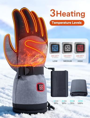ALLJOY Heated Gloves for Men Women, Christmas Gifts 10000mAh Touchscreen Rechargeable Heated Gloves with 3 Heating Levels, Anti-Slip & Waterproof for Winter Outdoor Sports, Skiing, Snowboarding