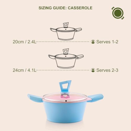 Image of The Chef Story Bloomora Quantaseal Ceramic Coated Casserole with Lid | 20 cm-2.4 Litre | PFOA & PTFE Free| TUV Rheinland & BIS Certified | Non-Stick | Gas & Induction Compatible | 5 Year Warranty (20)