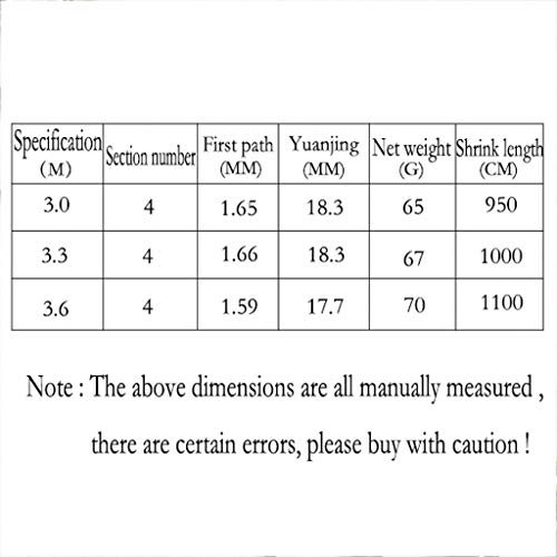 CJshop Teleskopische Angelrute Hand Rod Angel Super Light Superfein Super Hard Karausche Rod Teleskop Karausche Carbon… – Bild 3