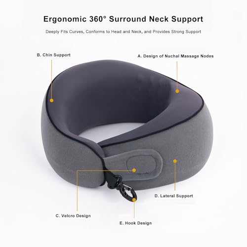 Almohada viscoelástica para viaje con soporte ergonómico miniatura 5
