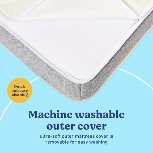 Image of Graco Ultra 2-in-1 Premium Dual Sided Crib & Toddler Mattress - GREENGUARD Gold, CertiPUR-US Certified Foam, Machine Washable Cover with 100% Waterproof Surface, Fits Standard Crib & Toddler Beds