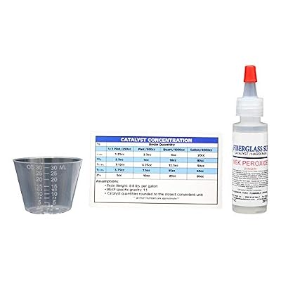 Fiberglass Supply Depot Mek Peroxide Catalyst 15cc Clear