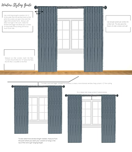 Central Park Ombre Light Filtering Curtain Panel Linen Gradient Print On Rayon Blend Fabric Drapery Treatments For Living Room/Bedroom, Cream White To Navy Blue, 40" X 84", Set Of 2 #TOP7