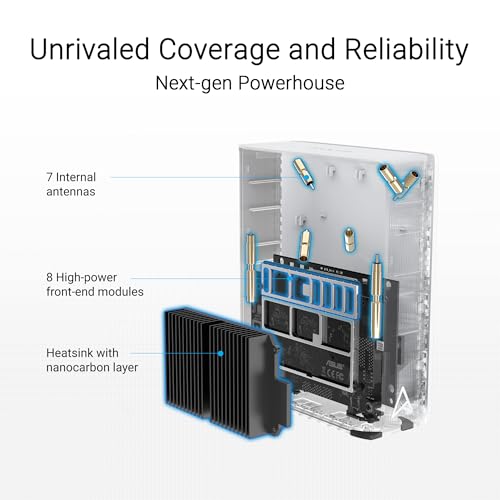 ASUS ZenWiFi BT6 Tri-Band WiFi 7 Mesh, 9.4 Gbps, 7600 sq.ft. (3pk), 2.5G WAN Port, Security and Parental Controls Included, Smart Home Master SSIDs, 4G & 5G Mobile Tethering- BT6 (W-3-PK) - Image 5