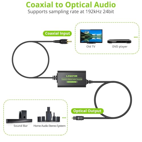 Coaxial vers Optique LINKFOR 192 kHz Câble Coaxial SPDIF Audio Convertisseur support LPCM2.0/ DTS/Dolby AC3/ 5.1CH avec Câble Optique pour HDTV Blu Ray DVD Amps – vue 3
