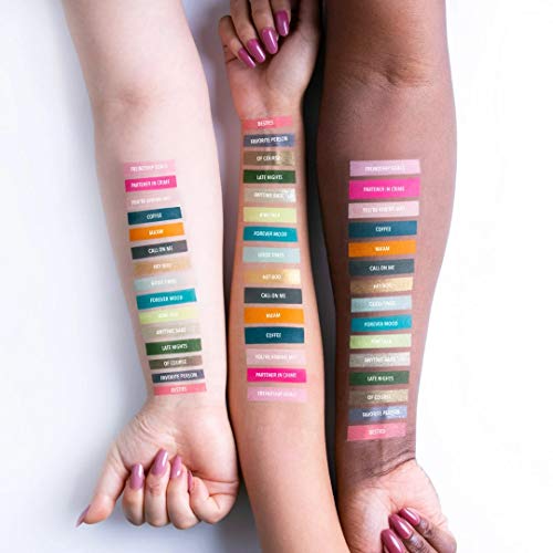 Kiwi Be Friends? Palette #TOP2