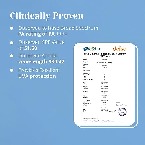 Image of Skyn Organic Co. Hyaluronic Acid Fluid Sunscreen Cream SPF 50 (PA++++) Broad Spectrum(UVA /UVB) Protection for Men And Women, Hydrating, Ultra Light Weight, 100% No-White Cast, All Type Skin 30 ML