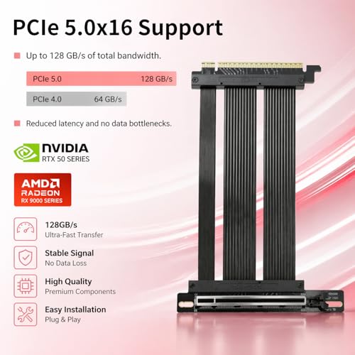 Support vertical GPU PCIe GEN5 à angle droit pour config RTX 5090D - 4