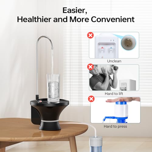 Image of Drinking Water Dispenser Pump, Automatic Electric Drinking Water Bottle Pump for 2-5 Gallon Water Jugs, USB Rechargeable with 2 Switch Control, Stable and Portable for Home, Kitchen, Office, Camping