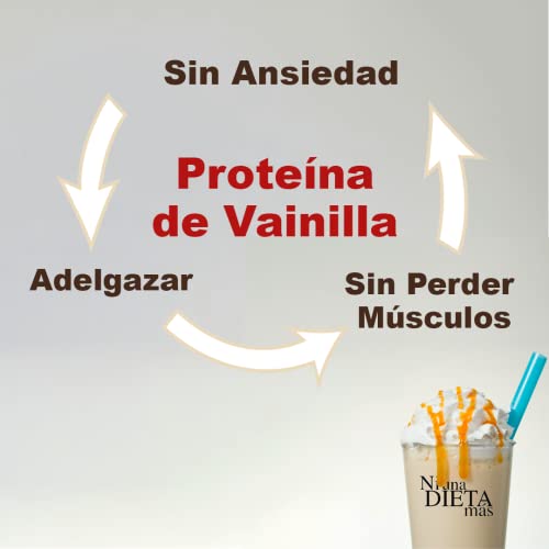 Listado y reviews de Herbalife productos los 10 mejores. 12 Listado y reviews de Herbalife productos los 10 mejores. 12