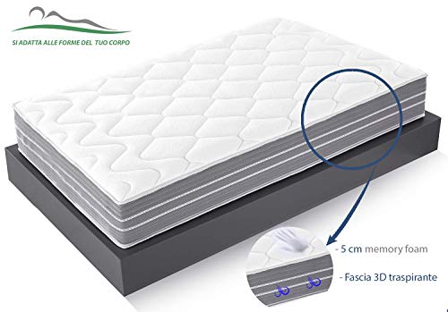 Farmarelax Memory Royal 3D - Caratteristiche, prezzo, opinioni