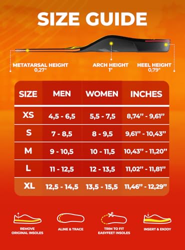 Image of Running & Sport Insoles for Men & Women - Athletic Sneaker Inserts