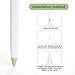 hwojjha Silicone Nibs Cover Writing Protection for iPad Pencil Compatible with Apple Pencil Tips (2nd Gen) (Pink+Mint Green+White+Yellow+Matcha Green)