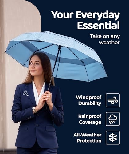 Image of Repel Windproof Travel Umbrella - Compact & Withstands Winds up to 100MPH, Strongest Premium Auto Folding Umbrella for Rain and Sun - Durable, Light & Portable for Women & Men, Fits Backpack & Cars
