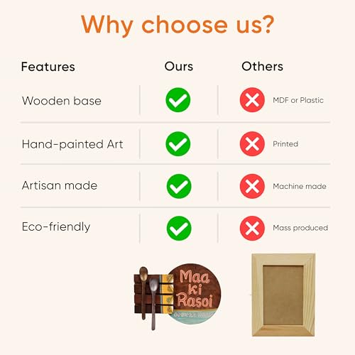 Image of AAKRITI ART CREATIONS Kitchen Decor Maa ki Rasoi Handcrafted in Wood, Floral Art Wooden Wall Hanging Panel Set of 1 Natural Brown | Matte Finish Wooden | Home Decor for Kitchen, Dining Area