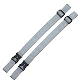 Benristraps