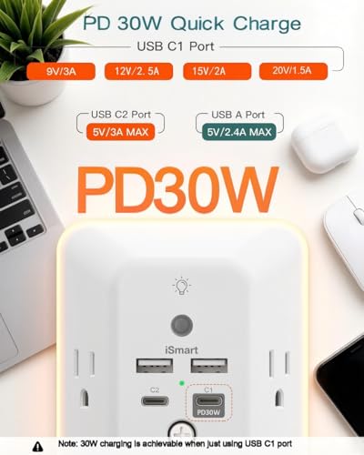 Addtam Surge Protector Outlet Extender, Plug Extension Outlet with Night Light, 5-Outlet Splitter and 4 USB Ports(PD 30W), Multi Plug Wall Outlet for Home Office Dorm Room Essentials