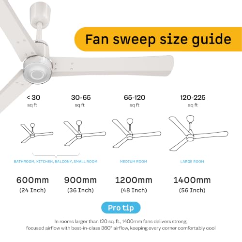 Image of atomberg Renesa Elite Smart 1200mm BLDC Ceiling Fan with Remote & Alexa Support | BEE 5 Star Energy Saving Fan | High Air Delivery | Moonbeam LED Light | Smart Fan | 5 Year Warranty | White