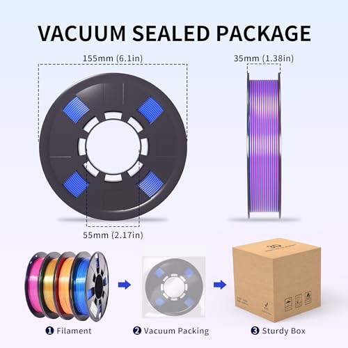 Image of RAMBERY Silk Dual Color PLA Filament 1.75mm, Multi-Color, 4 Spools | + /- 0.02mm Tolerance, 200g per Spool, Red /Blue, Gold /Red, Blue /Green, Gold /Green