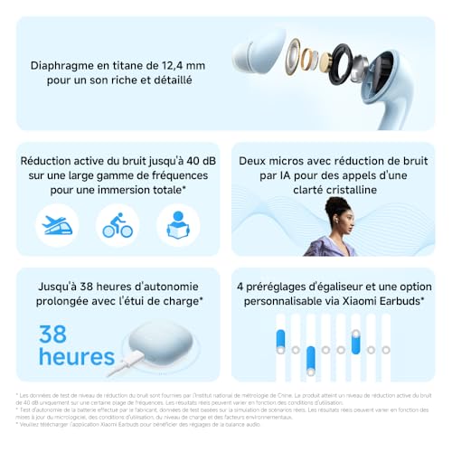 Consejos para Comprar Airdots los más solicitados. 17 Consejos para Comprar Airdots los más solicitados. 13