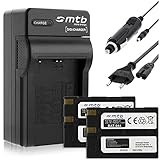 Kompatibel mit Nikon D50, D70, D70s, D100