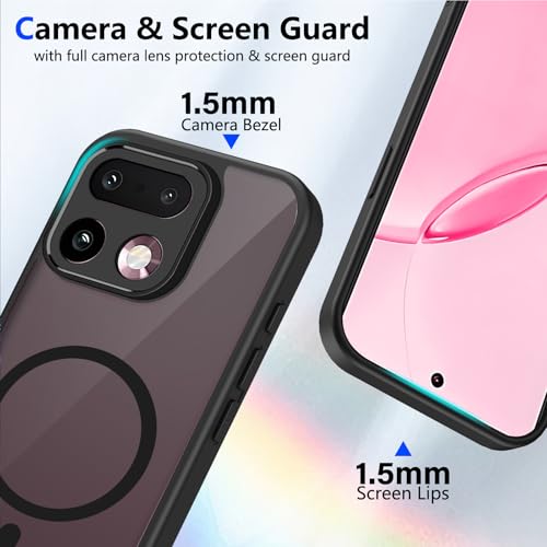 Image of Back Cover for Realme 16 Pro 5G, Translucent Matte PC Back + Soft Side TPU Bumper Shockproof Magnetic Support Mobile Case Cover (Realme 16 Pro 5G)