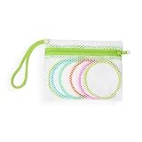 Revolution Skincare London