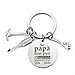 Regalo per Papà - Portachiavi per Festa del Papà, Natale e Compleanno - Idee...